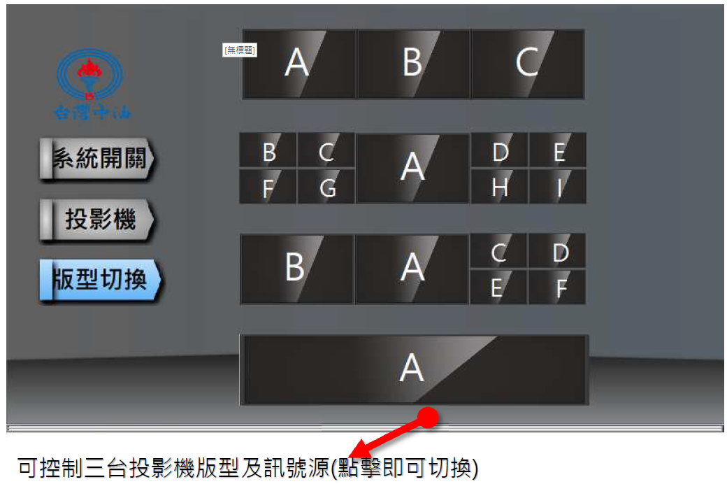 軟體設計後可以呈現多個螢幕多版型呈現