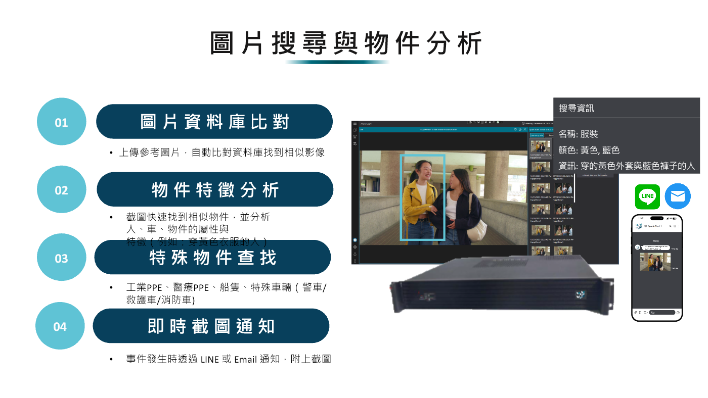 SmartVision 圖片搜尋與物件特徵分析